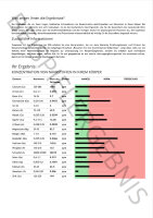 Haaranalyse EHA Test Standard Erwachsene (Haaranalyse) + individuelle Ergebnisbesprechnung