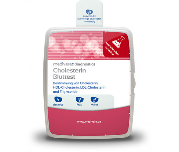 Cholesterin Test